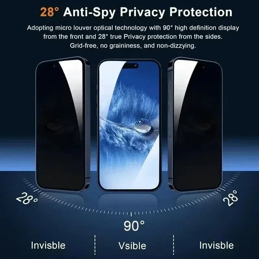 5Pcs Anti-Spy Privacy Screen Protector for iPhone 15 & 16 Series - 8K Full Coverage, Top-Rated & User-Friendly