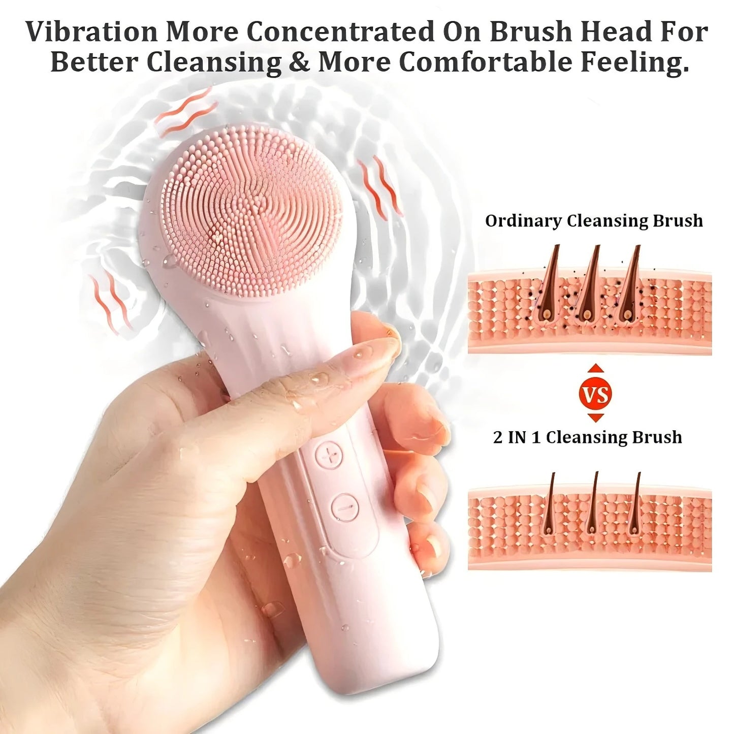 Premium Electric Silicone Face Scrubber - 5-Speed Facial Cleansing Brush with Heating & Vibration