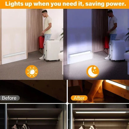 Wireless LED Motion Sensor Night Light - USB Rechargeable Cabinet Light