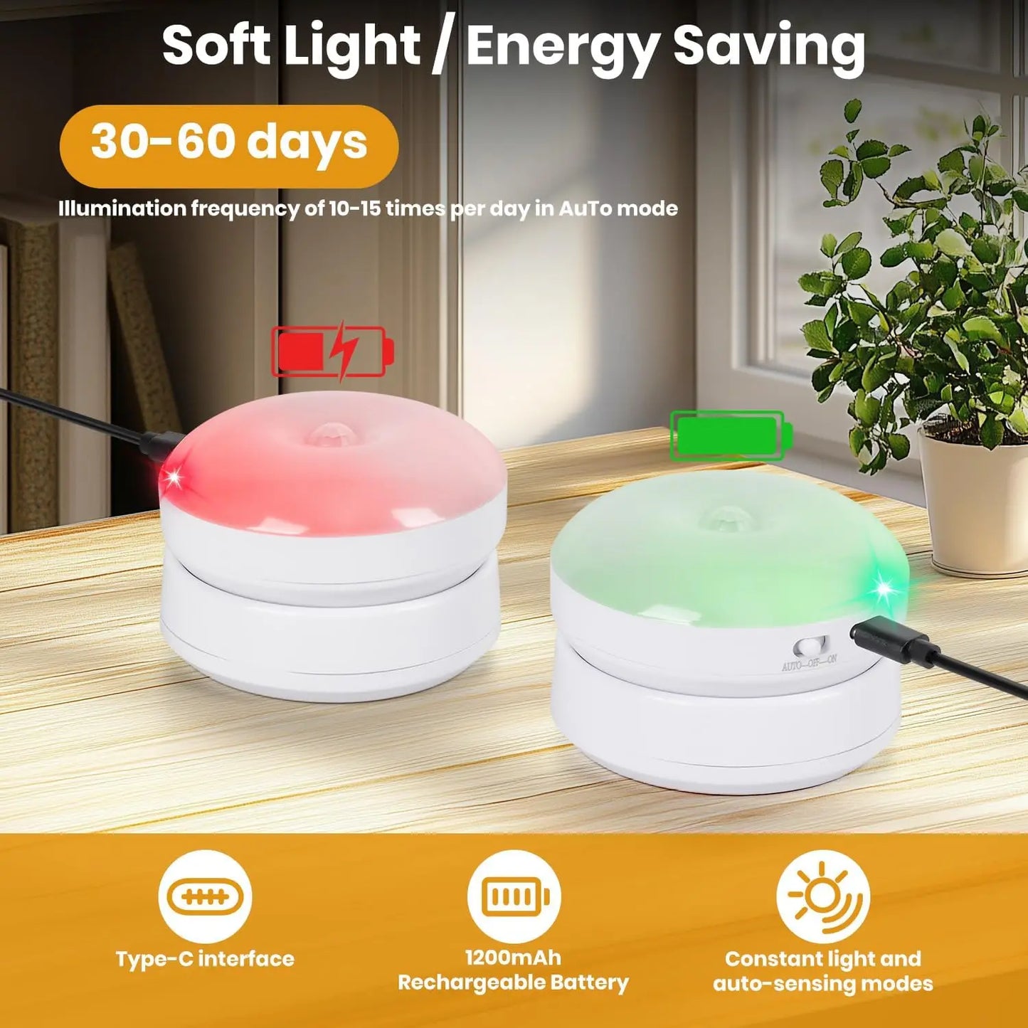 Motion Sensor Night Light - Rechargeable LED Lamp with 360° Rotating Magnetic Base