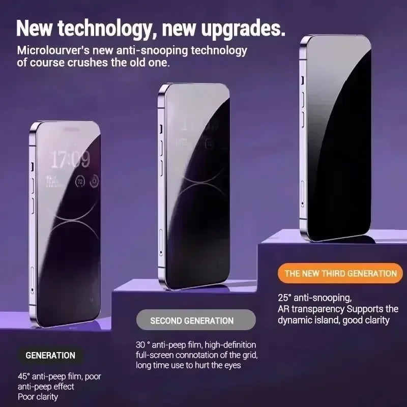 iPhone Privacy Screen Protector - Anti-Spy Glass (3-Pack)