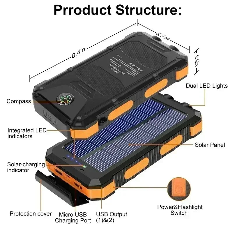 Xiaomi Solar Power Bank - High-Capacity 50000/100000/200000mAh