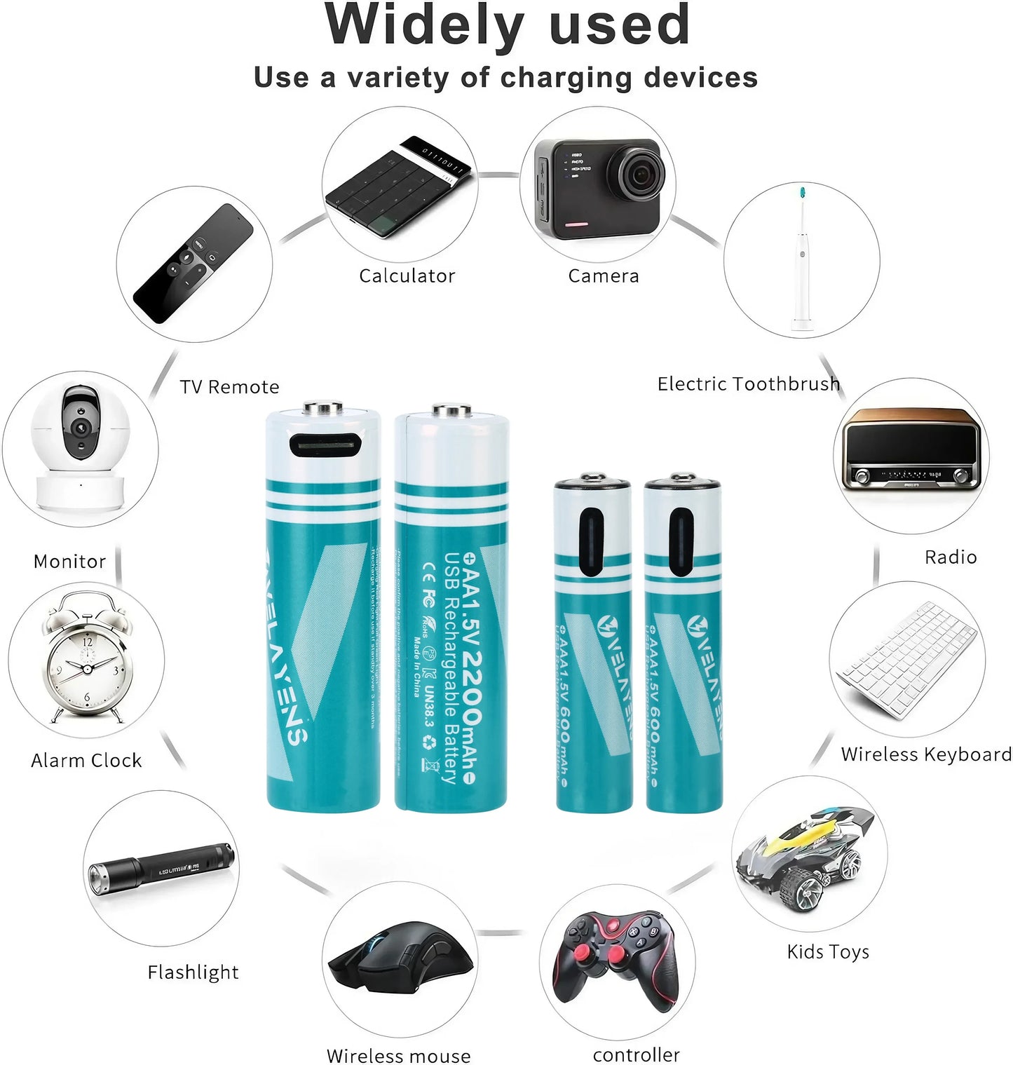 Rechargeable AA AAA Batteries with USB-C Fast Charging - 1200 Cycles Lithium-Ion Set