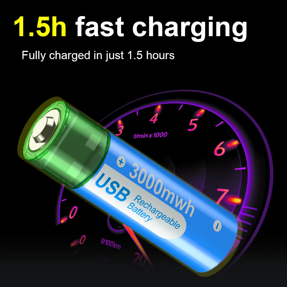 PALO 1.5V AA Rechargeable Batteries - 3000mWh USB Li-ion