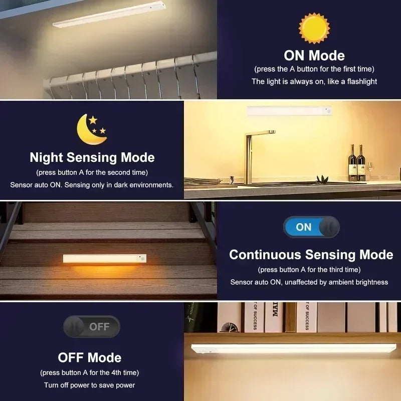 Wireless LED Motion Sensor Night Light - USB Rechargeable Cabinet Light