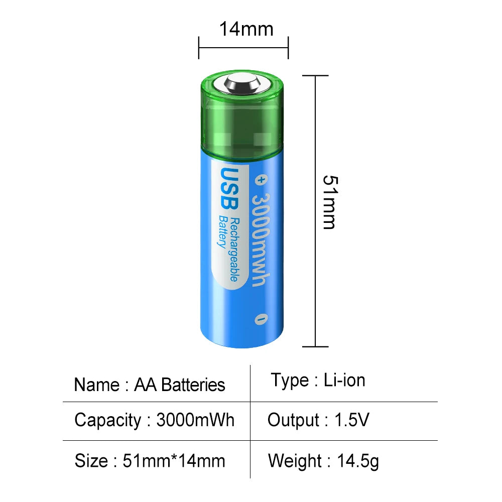 Rechargeable AA Batteries - USB Lithium Ion 1.5V 3000mWh with Charging Box