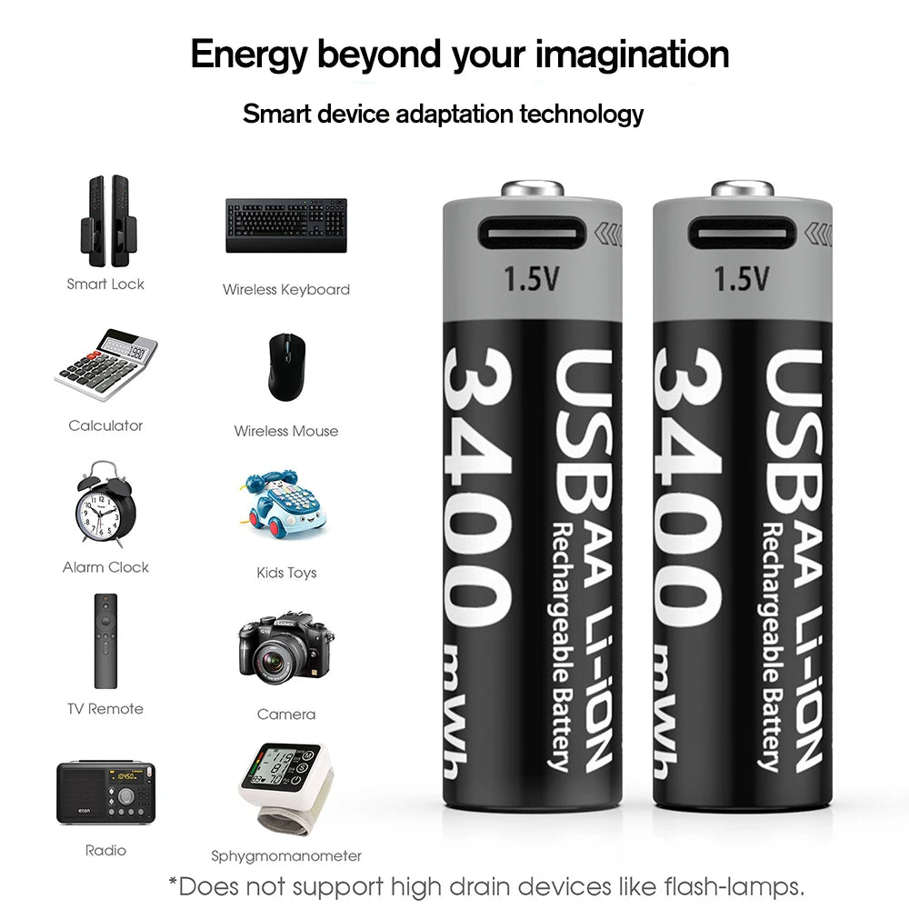 Kuugro USB Rechargeable AA & AAA Lithium Batteries - 1.5V Constant Output