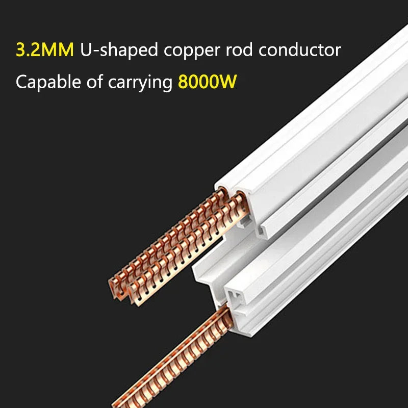 Universal Track Socket with USB - Works with FR/EU/US/UK Plugs | Modern Kitchen Wall Outlet