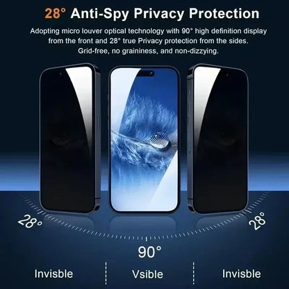 5Pcs Anti-Spy Privacy Screen Protector for iPhone 15 & 16 Series - 8K Full Coverage, Top-Rated & User-Friendly