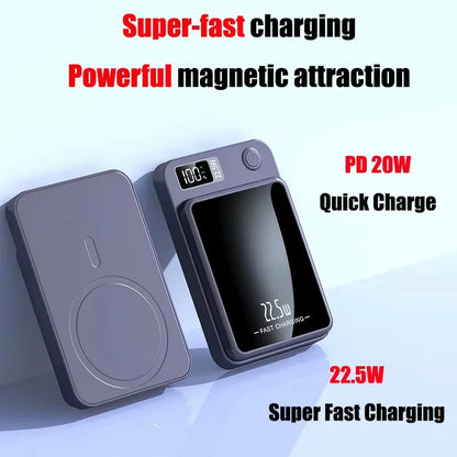 200000mAh Wireless Magnetic Power Bank - 22.5W Fast Charging